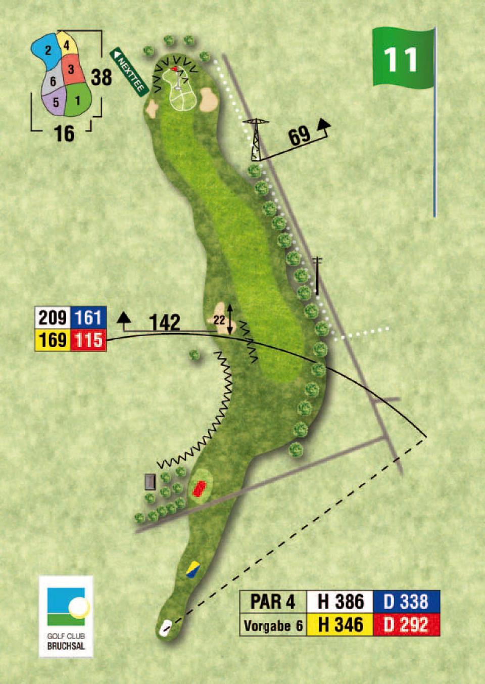 Gc Bruchsal Birdiebook